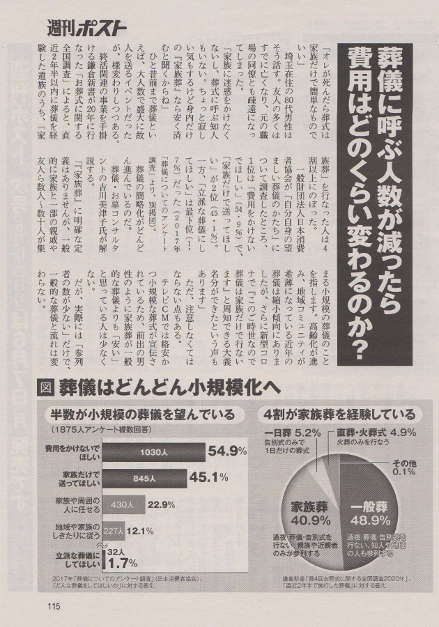 2021年5月31日発行の「週刊ポスト（小学館発行）」の特集
『絶対に後悔しない家族葬完全マニュアル』にて、
泰聖寺住職が受けた取材内容が掲載されています。3