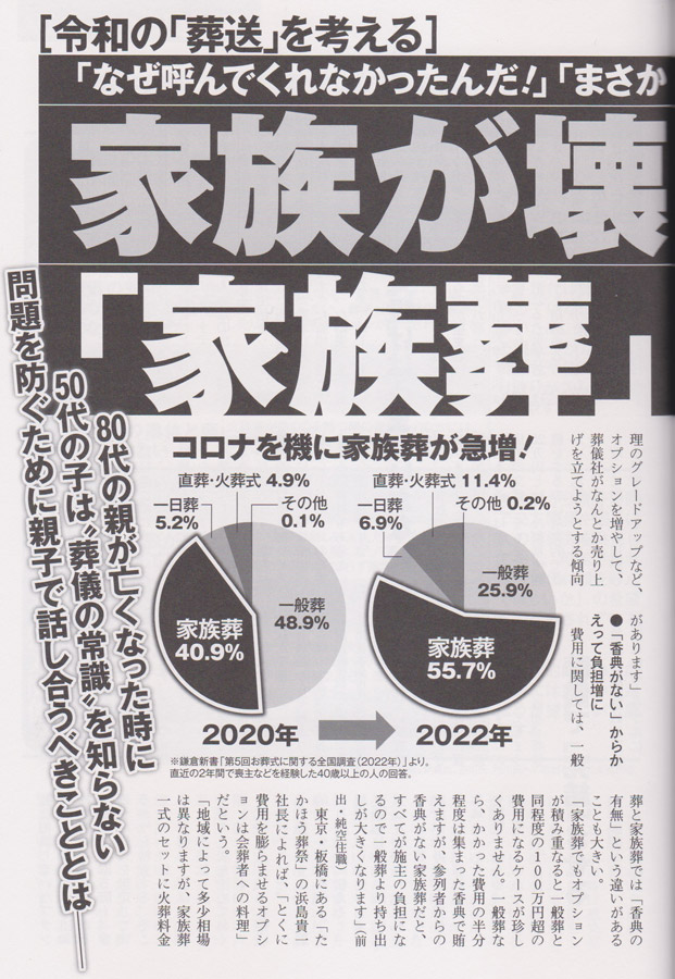 2024年3月25日発行、週刊ポストGOLD（小学舘）内の第２部『お墓のしまい方も大切です』・第３部『葬式の常識が激変！』にて、泰聖寺住職が受けた取材内容が掲載されています。6