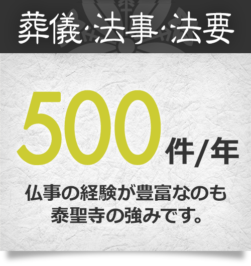 葬儀・法事・法要500件/年 仏事の経験が豊富なのも泰聖寺の強みです。